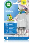 Air Wick Linen & White Orchid elektromos légfrissítő töltelékkel 19 ml