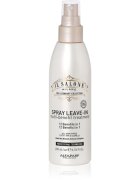 Alfaparf Milano Il Salone Milano Multi-benefit multifunkciós hajspray minden hajtípusra 200 ml