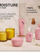 Alfaparf Milano Semi di Lino Moisture Duo Kit ajándékszett száraz hajra