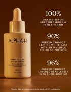 Alpha-H Dawn to Dusk könnyű szérum SPF 50+ 50 ml