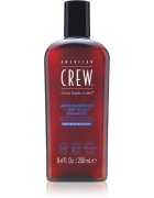 American Crew Anti-Dandruff Shampoo sampon korpásodás ellen 250 ml