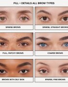 Anastasia Beverly Hills DIPBROW Pomade szemöldök pomádé árnyalat Blonde 4 g