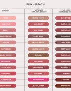 Anastasia Beverly Hills Matte Lipstick mattító rúzs árnyalat Soft Haze 3 g