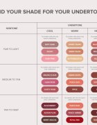 Anastasia Beverly Hills Matte Lipstick mattító rúzs árnyalat Soft Haze 3 g