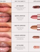 Anastasia Beverly Hills Matte Lipstick mattító rúzs árnyalat Soft Haze 3 g