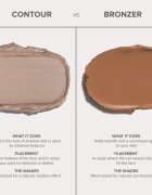 Anastasia Beverly Hills Smooth Blur Contour Stick Countour Stick árnyalat Shadow 8 g