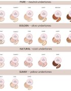 Annabelle Minerals Radiant Mineral Foundation ásványi púderes make - up az élénk bőrért árnyalat Pure Fair 4 g