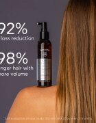 Apivita Tonic Hair Loss Lotion spray hajhullás ellen 150 ml