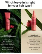 Aveda Nutriplenish™ Leave-In Conditioner kisimító és tápláló hővédő tej spray -ben 30 ml