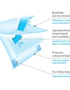 BabyOno Get Ready Hygienic Underpads eldobható pelenkázó-alátétek 40 x 60 cm 22 db