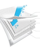 BabyOno Get Ready Hygienic Underpads eldobható pelenkázó-alátétek 60x90 cm 12 db