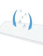 BabyOno Get Ready Hygienic Underpads eldobható pelenkázó-alátétek 60x90 cm 12 db