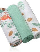 BabyOno Super Soft Mint mosható pelenkák 70x70 cm Mint 3 db