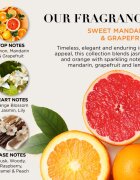 Baylis & Harding Sweet Mandarin & Grapefruit ajándékszett fürdőbe