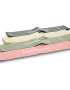 BeastPink Resistance Set Erősítő gumiszalag szett
