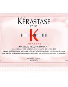 Beauty Discovery Box Notino × Kérastase –⁠⁠⁠⁠⁠⁠ Genesis: The Anti-Fall Essential szett hölgyeknek