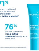 Bioderma Hydrabio Light könnyű hidratáló krém normál és kombinált bőrre 40 ml