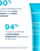 Bioderma Hydrabio Rich gazdagon tápláló krém száraz és nagyon száraz bőrre 40 ml