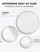 Biotherm Aquascreen Activewear Daily UV Fluid SPF 50+ arc fluid SPF 50+ 40 ml