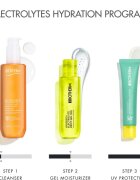 Biotherm Aquasource+ Electrolyte Dewy Gel arcgél 100 ml