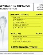 Biotherm Aquasource+ Electrolyte Dewy Gel arcgél 30 ml