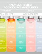 Biotherm Aquasource+ Electrolyte Nutri Cream bőrkrém 50 ml