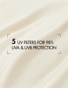 Biotherm Waterlover Sun Milk SPF 50 vízálló napozótej SPF 50 unisex 200 ml