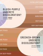 Bobbi Brown Skin Corrector Stick korrektor a bőrszín egyesítésére stift Light-Medium Bisque 3 g