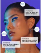 Bondi Sands Technocolor Sapphire önbarnító szérum arcra 50 ml