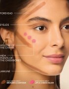 Bourjois Macaron Melt Bronzer & Contour bronzosító és kontúrozó púder 2 az 1-ben árnyalat 01 Vanilla Foam 5 g