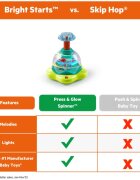 Bright Starts Press & Glow Spinner interaktív játék dallammal 6 m+ 1 db