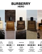 Burberry Hero Elixir de Parfum parfüm intense uraknak 60 ml