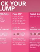 Buxom PLUMP SHOT™ COLLAGEN PEPTIDES ADVANCED PLUMPING LIP SERUM dúsító ajakfény árnyalat Filler 2 ml