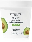 BYPHASSE Avocat haj maszk 250 ml
