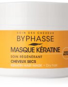 BYPHASSE Masque Kératine keratinos maszk 250 ml