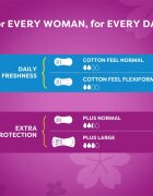Carefree Plus Large Light Scent tisztasági betétek 48 db