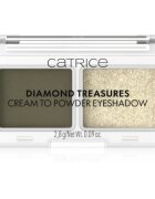 Catrice Diamond Treasures duo szemhéjfesték árnyalat 040 Olive Twinkle 2.8 g