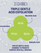 Cetaphil Gentle Exfoliating SA Cleanser gyengéd hámlasztó gél minden bőrtípusra 236 ml