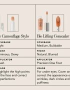Chantecaille Bio Lifting Concealer Világosító korrektor közepes fedésű Shea 8 ml