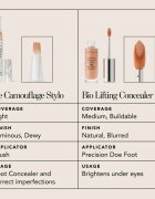 Chantecaille Le Camouflage Stylo Világosító korrektor filctoll forma 8 1.8 ml