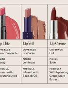 Chantecaille Lip Chic hidratáló szájfény Sari Rose 2 g