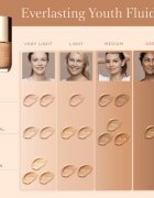Clarins Everlasting Youth Fluid Foundation élénkítő make-up SPF 15 árnyalat 106 Vanilla 30 ml