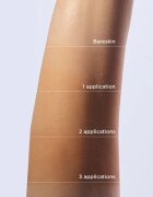 Clarins Self Tan Express Self-Tanning Fresh Gel önbarnító zselé hidratáló hatással 125 ml
