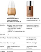 Clinique Even Better™ Makeup SPF 15 Evens and Corrects korrekciós alapozó SPF 15 árnyalat WN 56 Cashew 30 ml