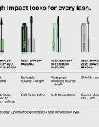 Clinique High Impact™ High-Fi Mascara extra dúsító szempillaspirál árnyalat Intense Black 10 ml