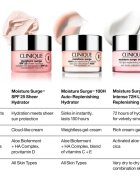 Clinique Moisture Surge™ SPF 25 Sheer Hydrator nappali tápláló és hidratáló krém SPF 25 30 ml