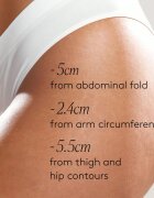 Cocunat Body Power Set szett narancsbőrre