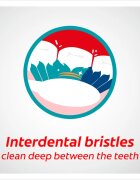 Colgate Extra Clean Medium medium fogkefék 2 db