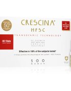 Crescina Transdermic 500 Re-Growth and Anti-Hair Loss hajnövekedés és hajhullás elleni ápolás hölgyeknek 40x35 ml