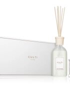 Culti Milano Mediterranea Gift Box ajándékszett